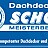 Schön Dachdeckerei GmbH